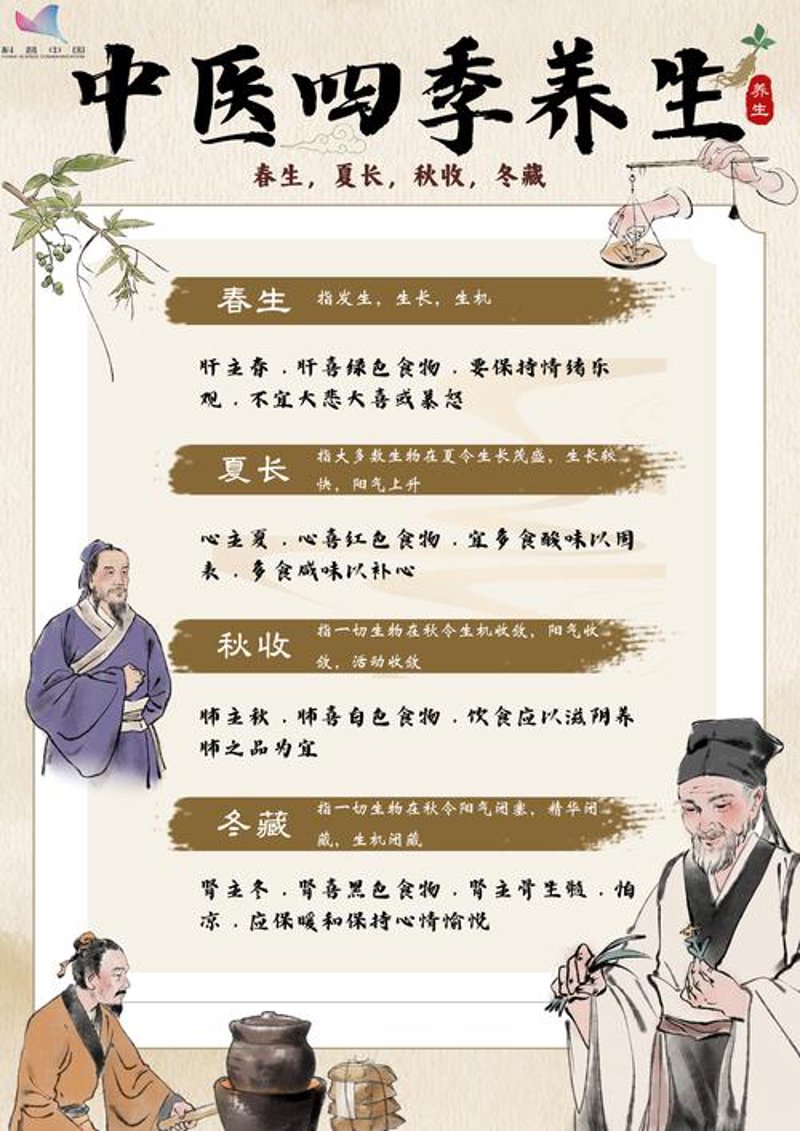 推拿按摩:传统疗法的新活力